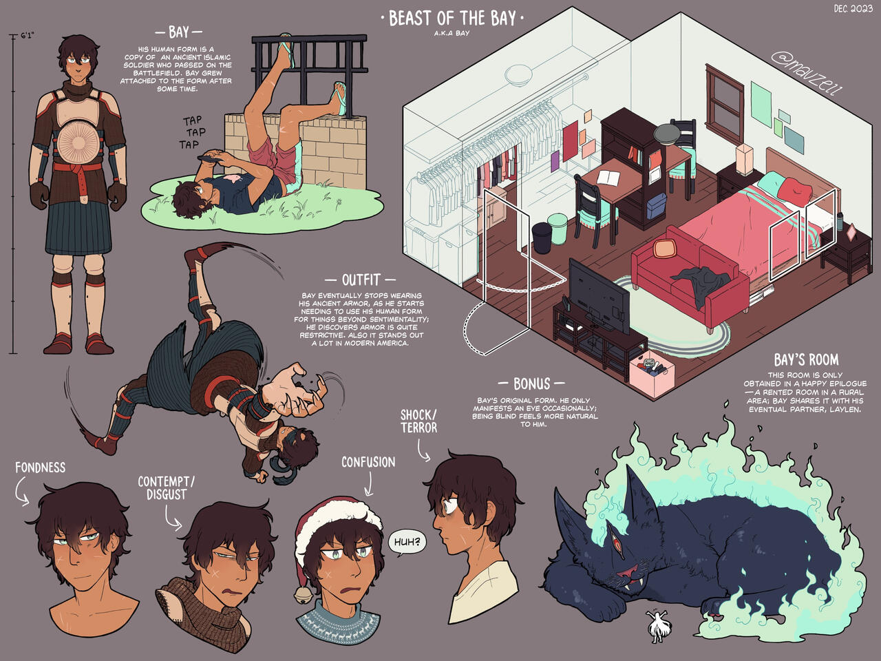 Dec. 2023. Visual development for an original character (from my one of my stories, Little Dawn).