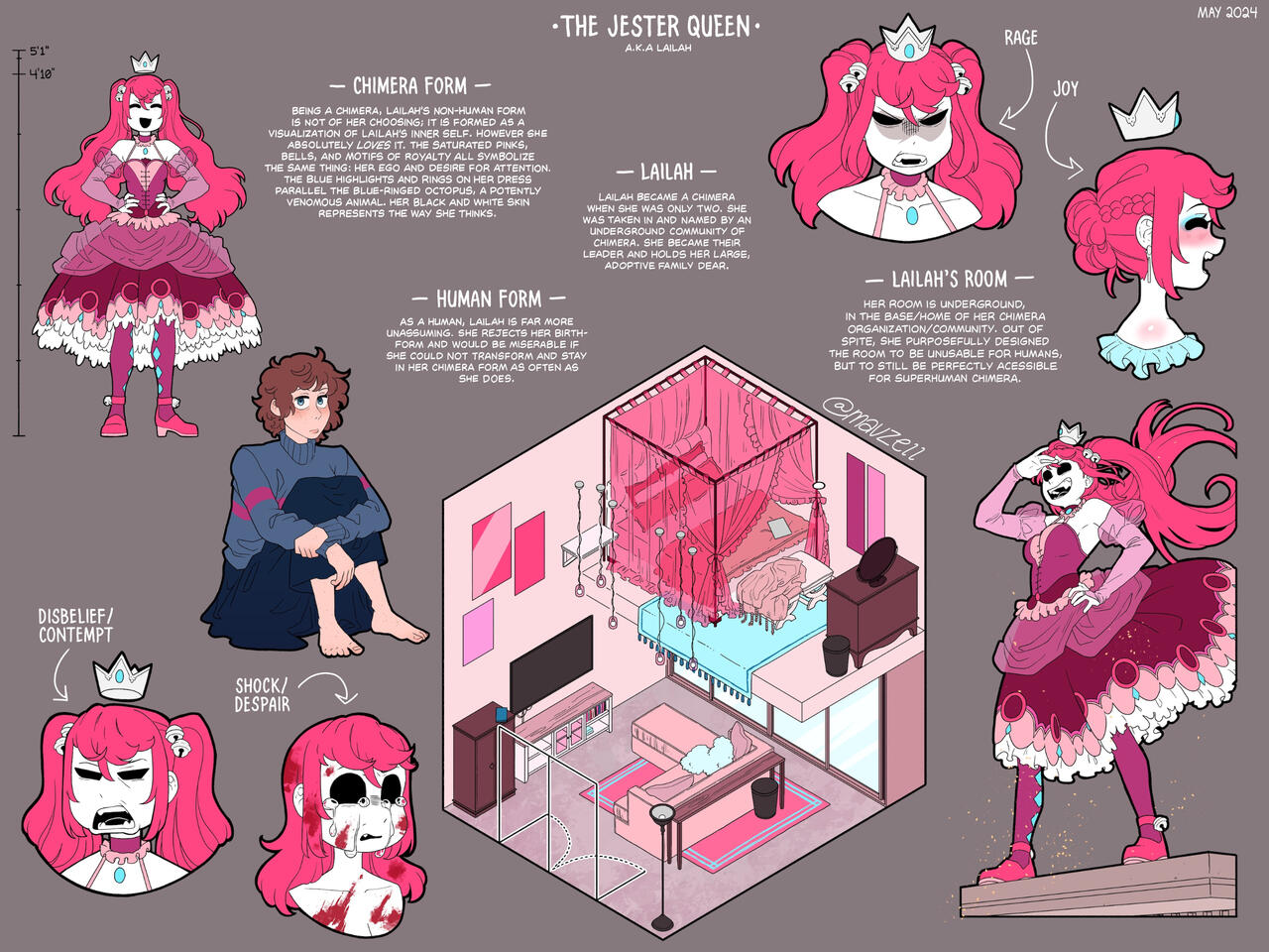 May 2024. Visual development for an OC antagonist (from my one of my stories, Little Dawn).